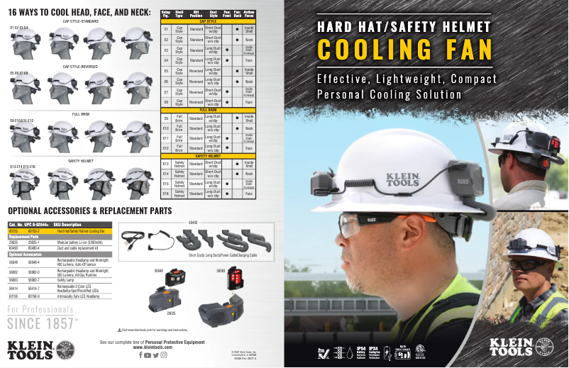 Imagen de la primera página del manual del dispositivo 60155