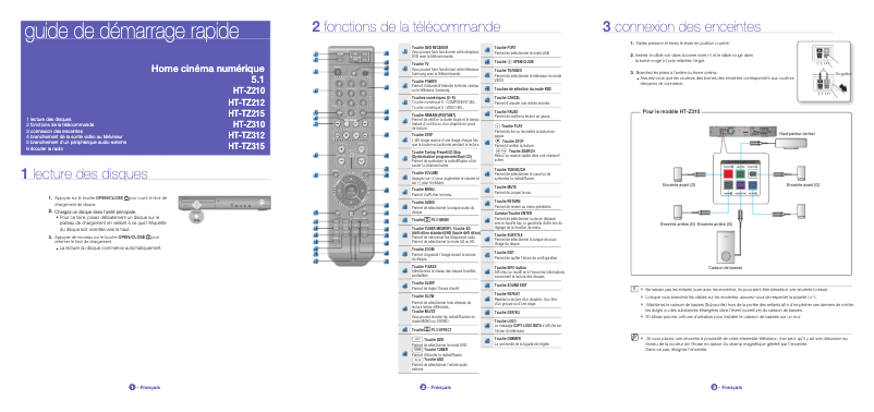 Página 1 del manual Guía de instalación Samsung HT-Z210