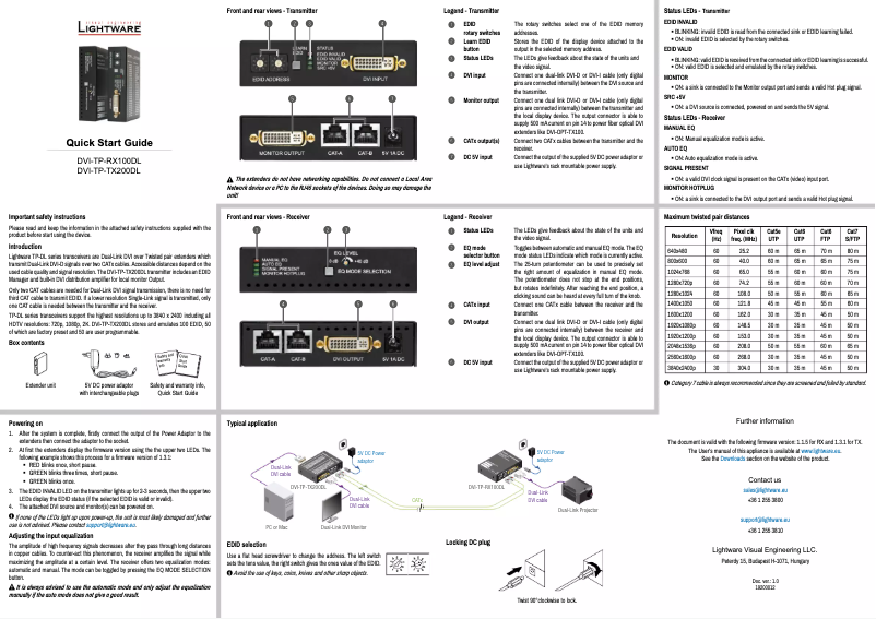 Imagen de la primera página del manual del dispositivo DVI-TP-TX200DL