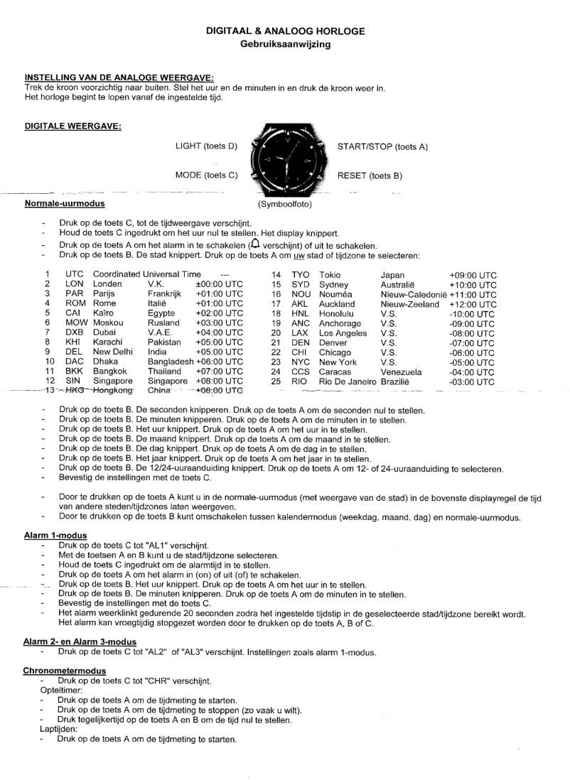 Imagen de la primera página del manual del dispositivo AH9 WWR 5