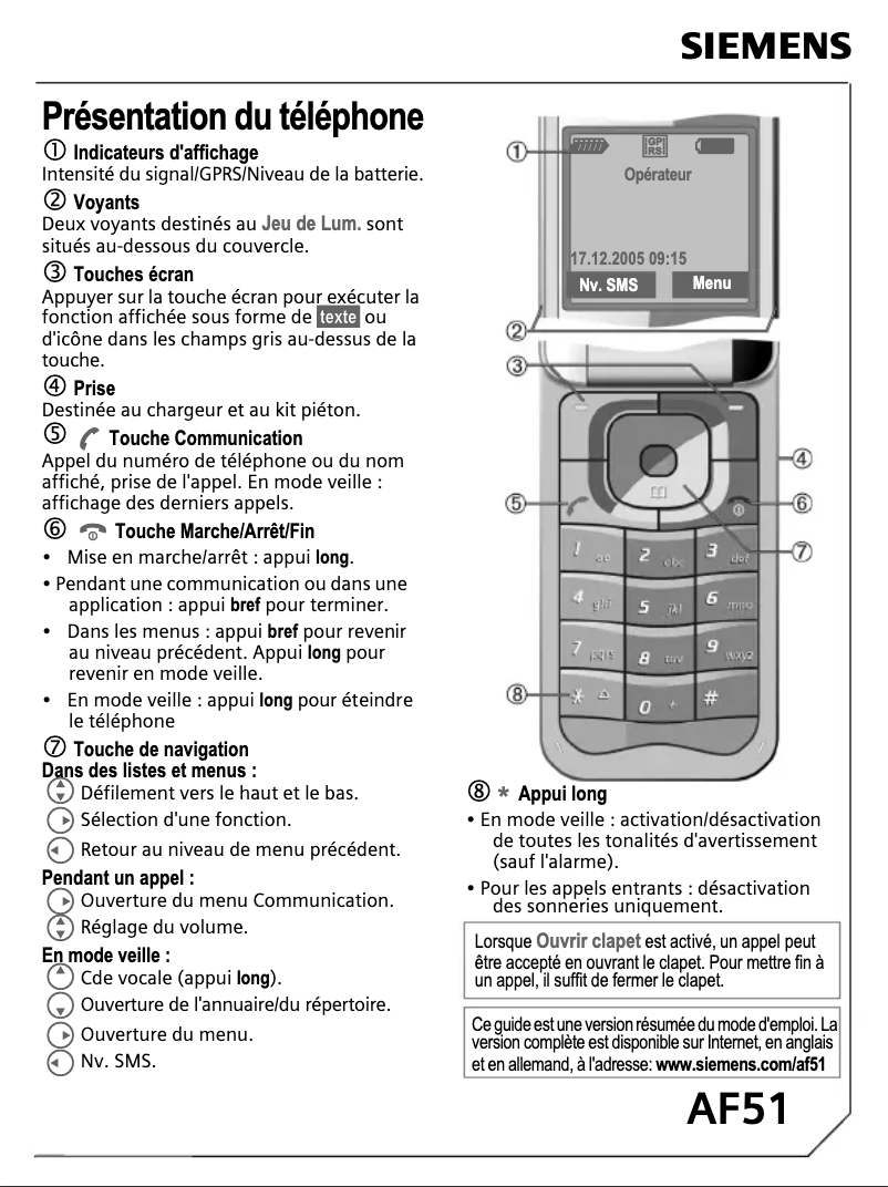 Página 1 del manual Manual de usuario Siemens AF51