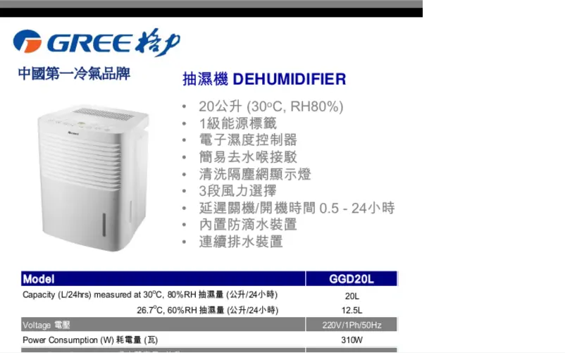 Imagen de la primera página del manual del dispositivo GGD20L