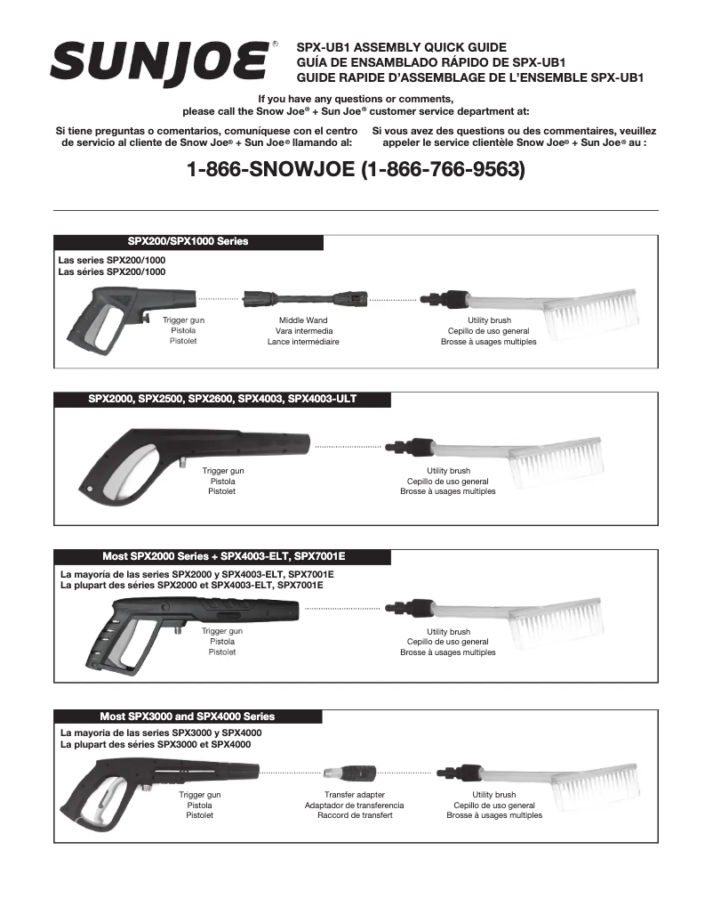 Imagen de la primera página del manual del dispositivo SPX-UB1