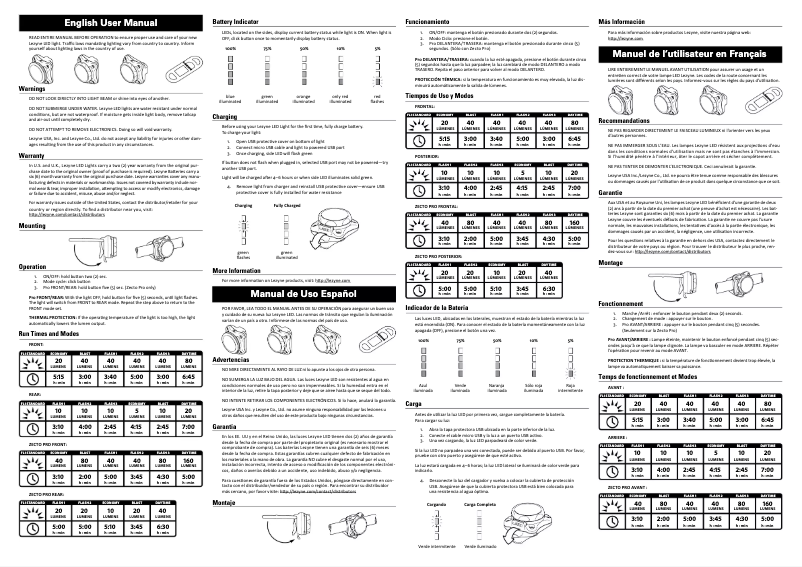 Página nº 1 - Manual de usuario Lezyne Zecto Drive (2014)