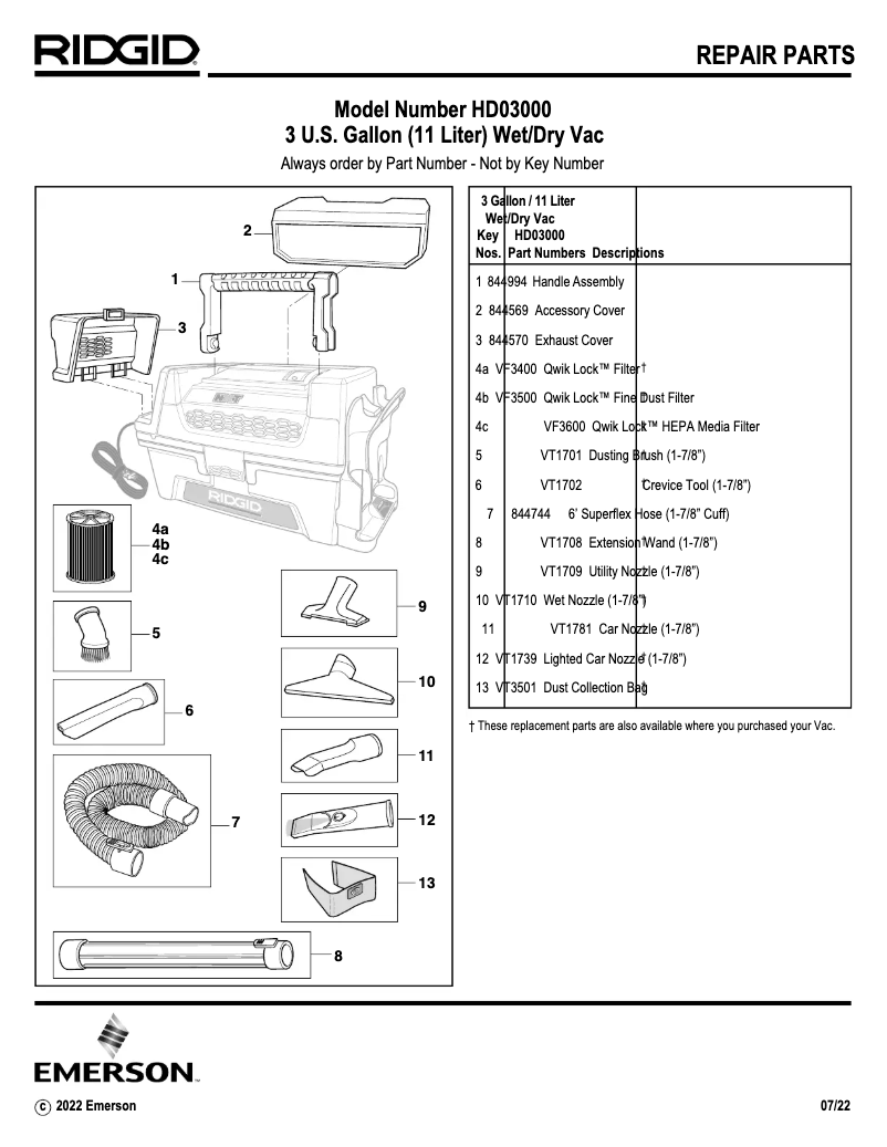Página nº 1 - Instrucciones / montaje Ridgid HD0300