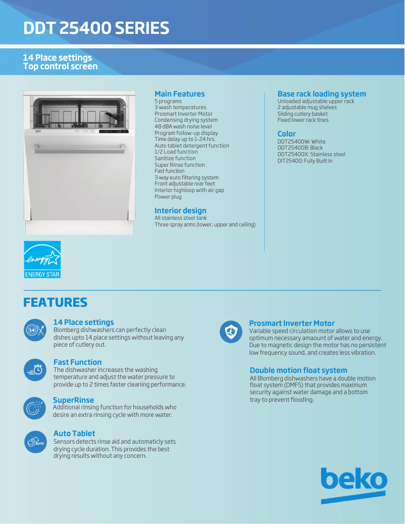 Imagen de la primera página del manual del dispositivo DIT25401