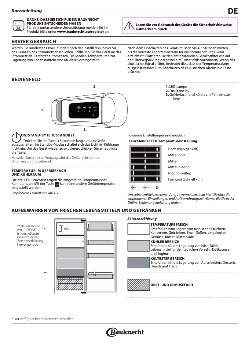 Página 1 del manual Manual de usuario Bauknecht KSI 10VF3
