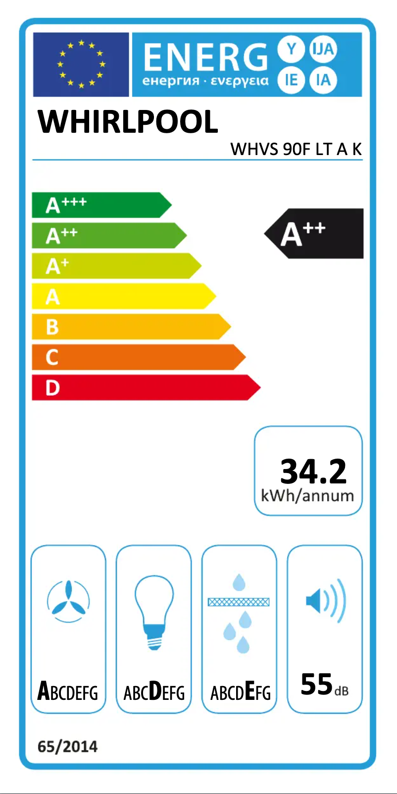 Página 1 del manual Etiqueta energética Whirlpool WHVS 90F LT A K