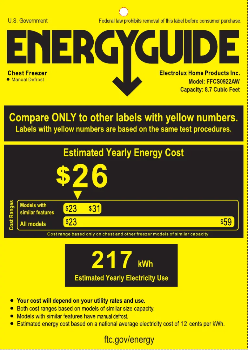 Imagen de la primera página del manual del dispositivo FFCS0922AW