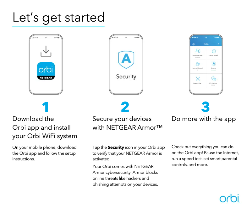 Página 1 del manual Manual de usuario Netgear Orbi RBK22