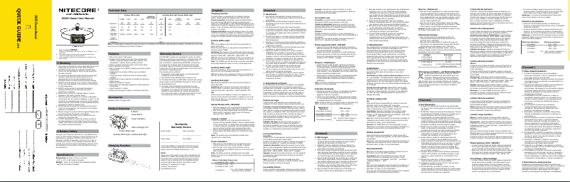 Imagen de la primera página del manual del dispositivo NU20