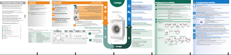Página nº 1 - Manual de usuario Siemens WM12E181
