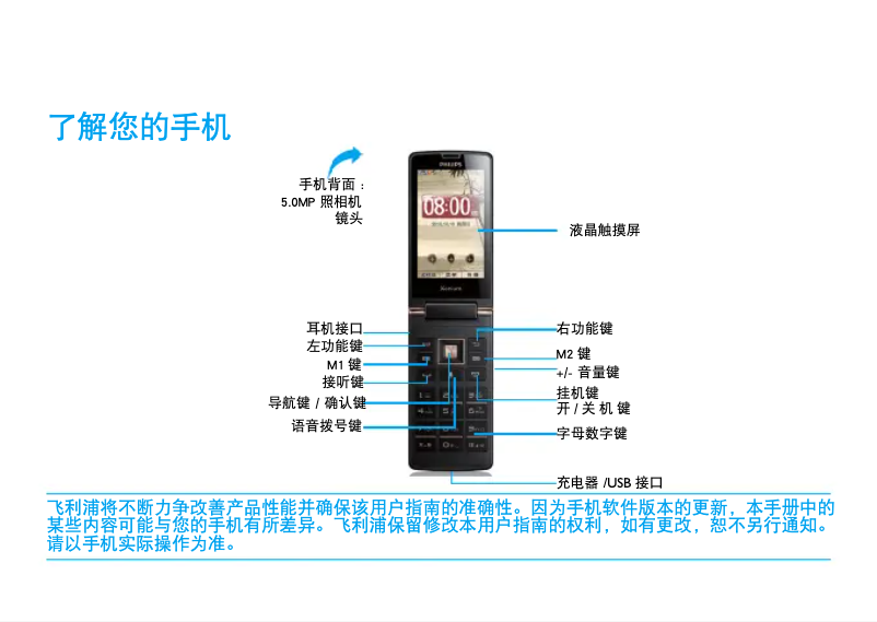 Página 1 del manual Manual de usuario Philips Xenium W8578