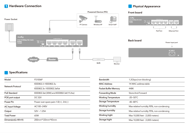 Imagen de la primera página del manual del dispositivo FS105D
