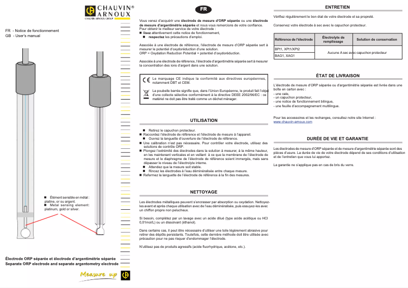 Imagen de la primera página del manual del dispositivo BAG1