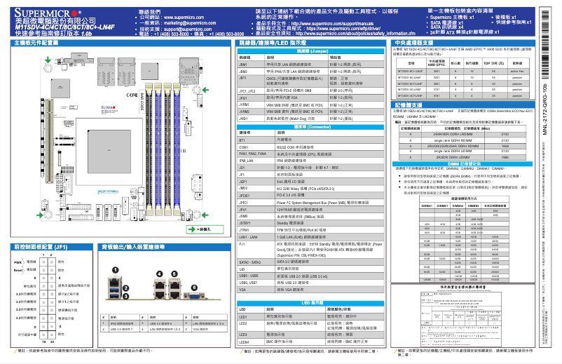 Imagen de la primera página del manual del dispositivo M11SDV-4CT-LN4F