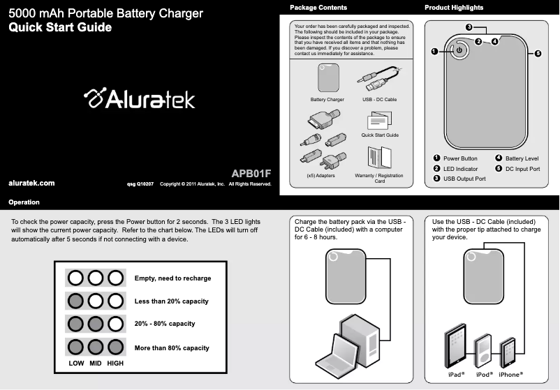 Página 1 del manual Manual de usuario Aluratek APB01F