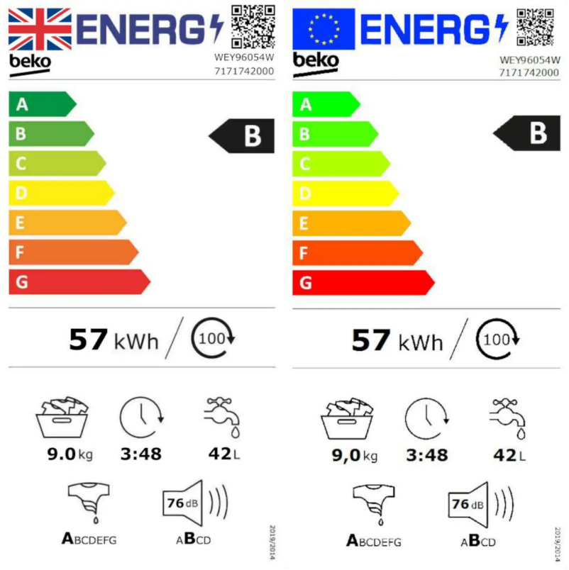 Imagen de la primera página del manual del dispositivo WEY96054