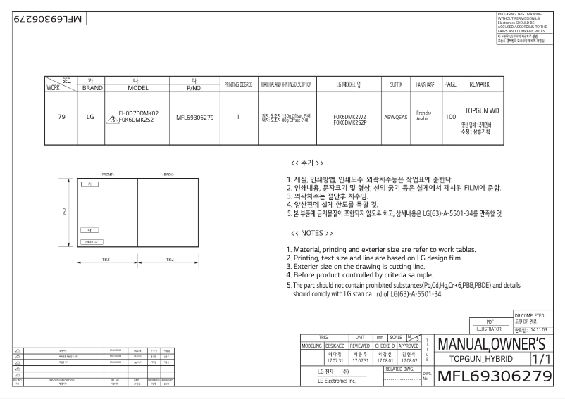 Imagen de la primera página del manual del dispositivo F0K6DMK2S2