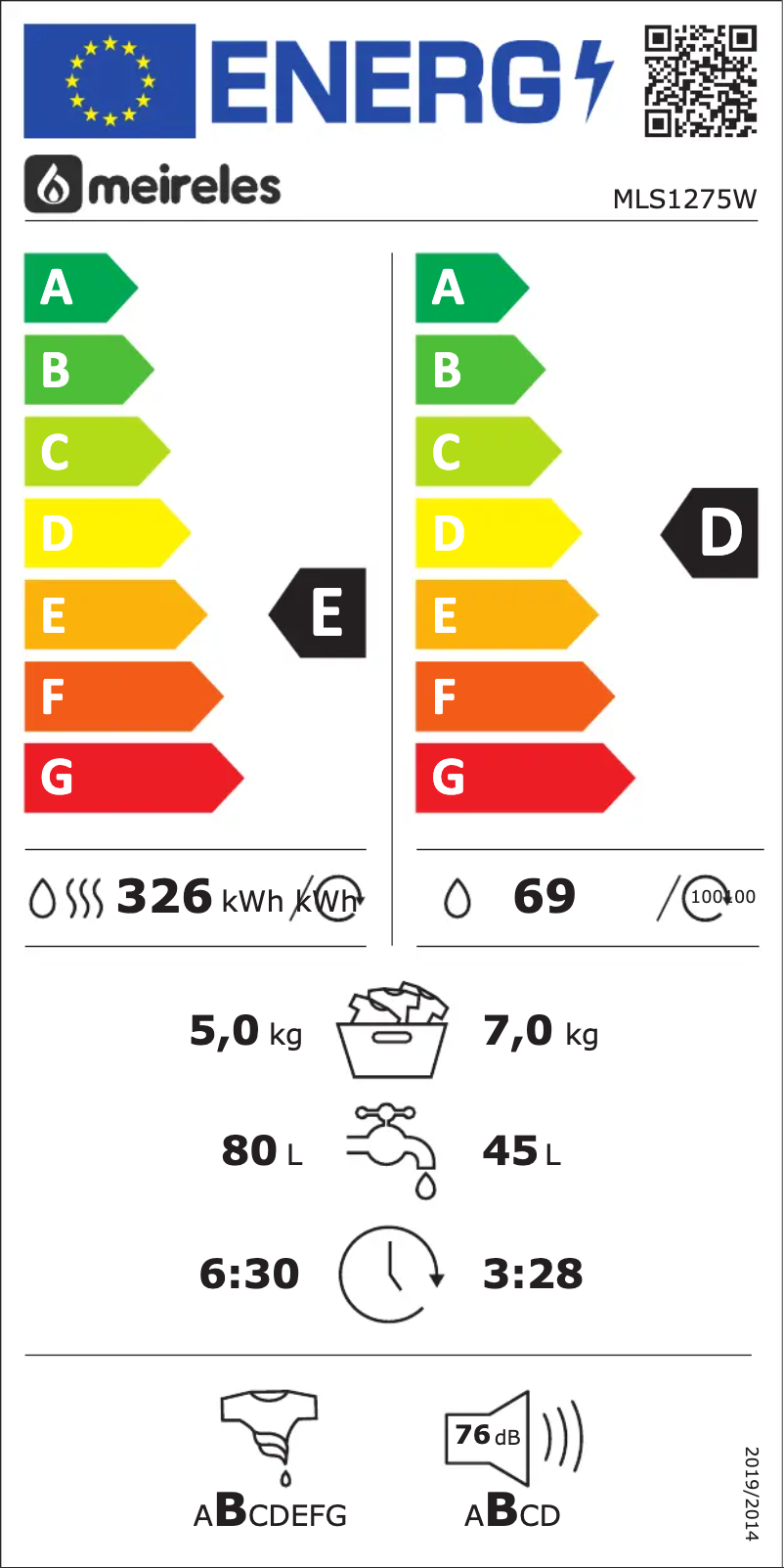Página 1 del manual Etiqueta energética Meireles MLS 1275 W