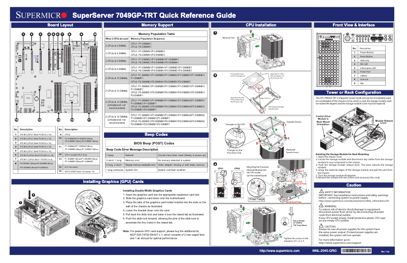 Imagen de la primera página del manual del dispositivo SuperWorkstation 7049GP-TRT