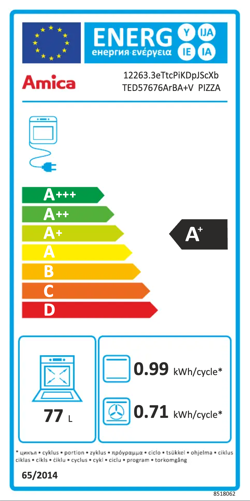 Imagen de la primera página del manual del dispositivo TED57676ArBA+V PIZZA
