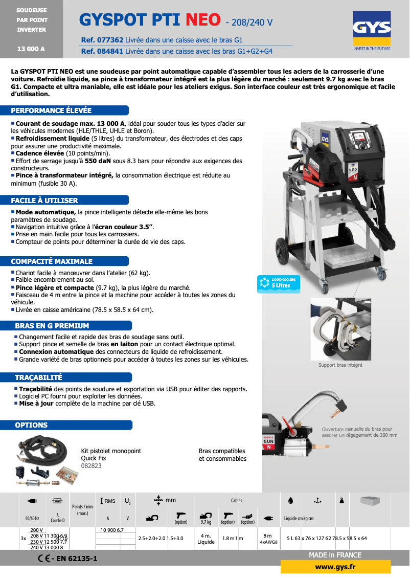 Imagen de la primera página del manual del dispositivo Gyspot PTI NEO