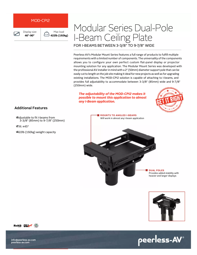 Página 1 del manual Manual de usuario Peerless-AV MOD-CPI2