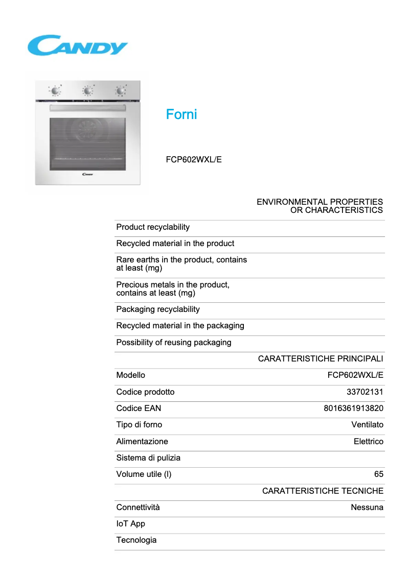 Página 1 del manual Ficha técnica Candy FCP602WXL/E