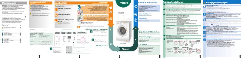 Página 1 del manual Manual de usuario Bosch WAE28360NL