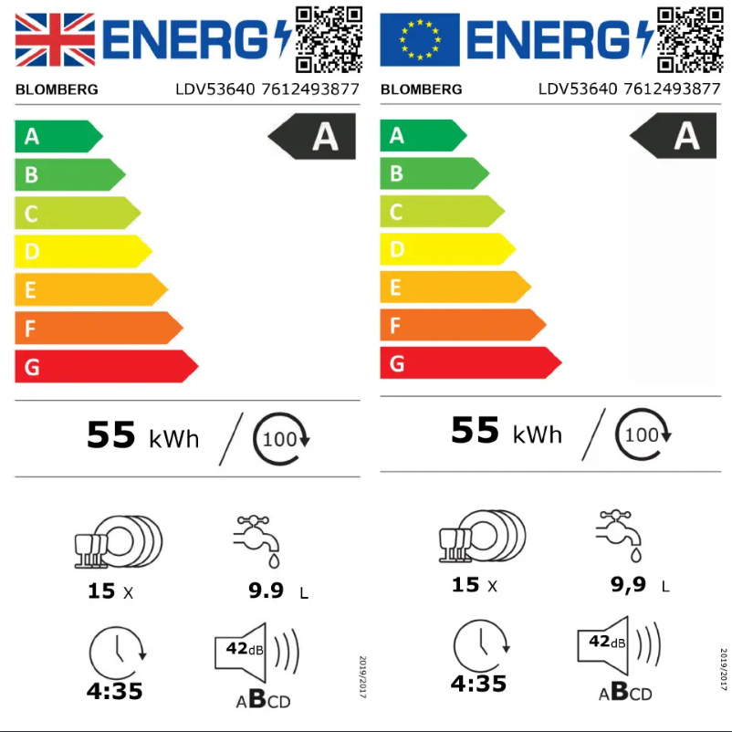 Página 1 del manual Etiqueta energética Blomberg LDV53640