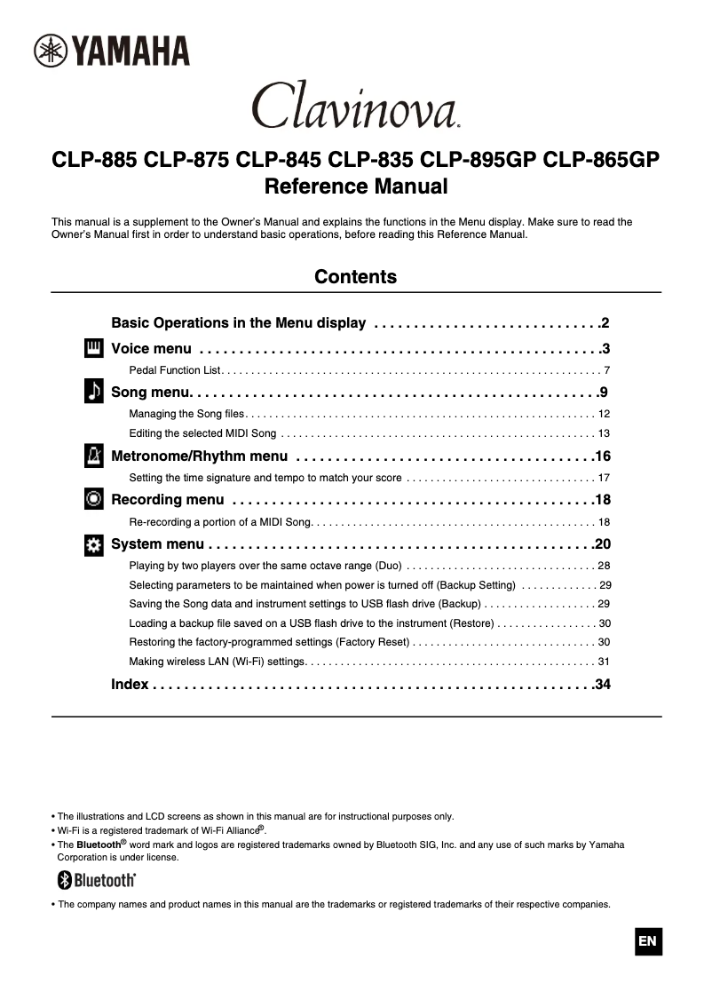 Imagen de la primera página del manual del dispositivo Clavinova CLP-875