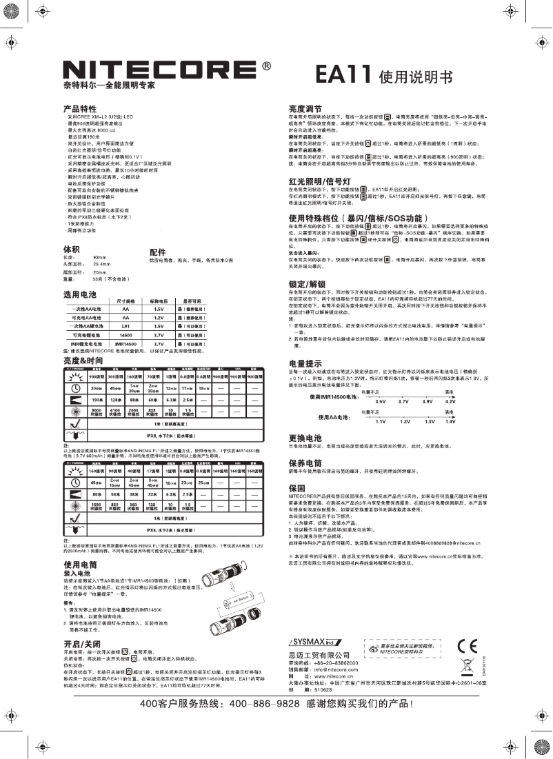 Imagen de la primera página del manual del dispositivo EA11