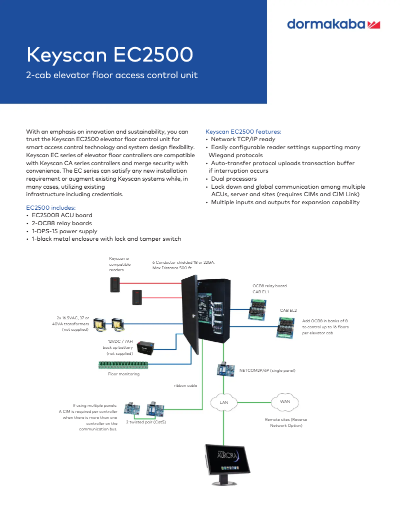 Página 1 del manual Manual de usuario Dormakaba Keyscan EC2500
