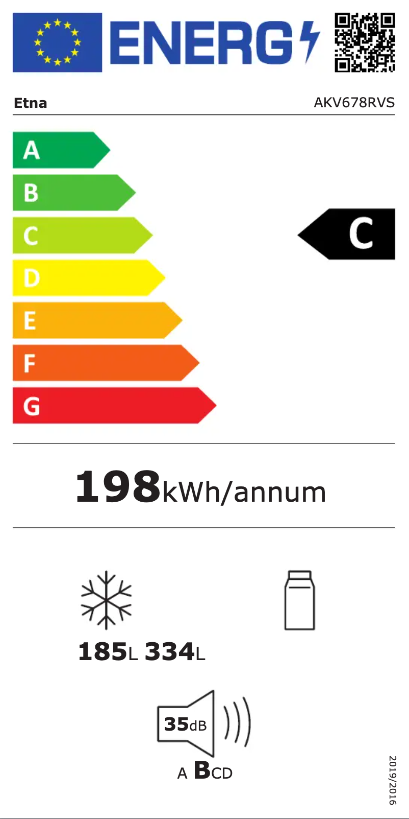 Página 1 del manual Etiqueta energética Etna AKV678RVS