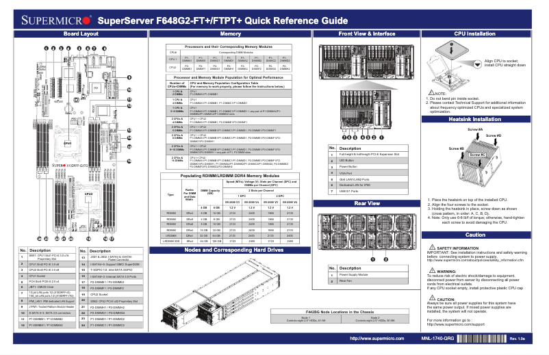 Imagen de la primera página del manual del dispositivo SuperServer F648G2-FTPT+