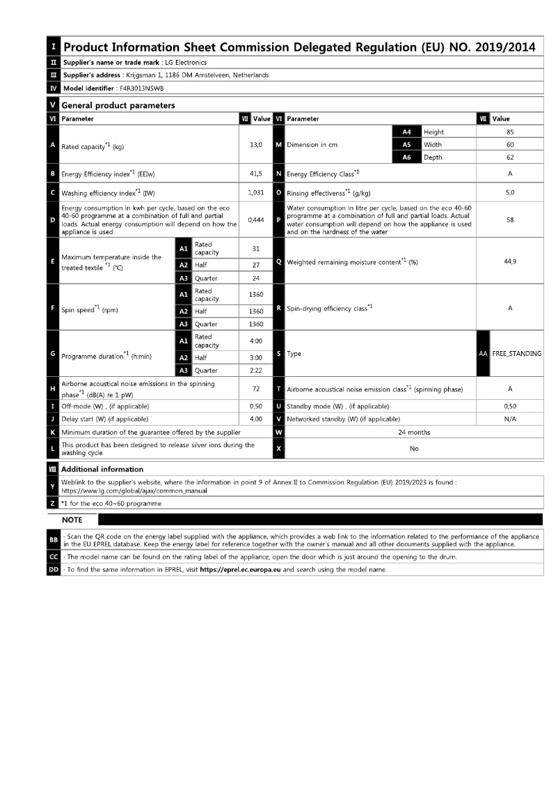 Imagen de la primera página del manual del dispositivo F4R3013NSWB