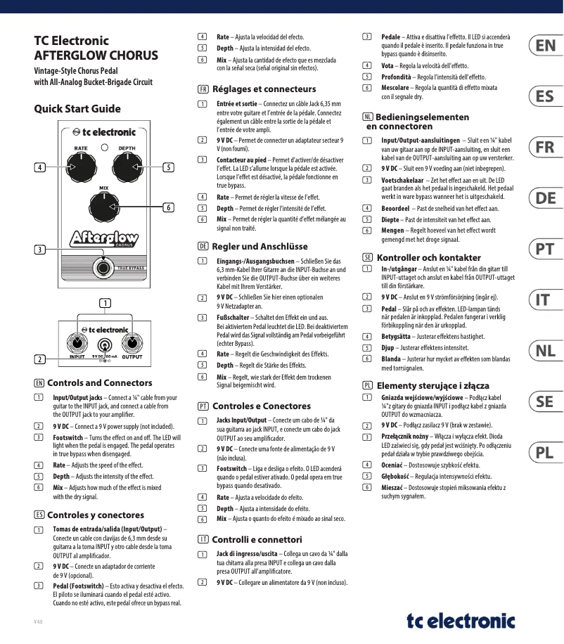 Imagen de la primera página del manual del dispositivo Afterglow Chorus