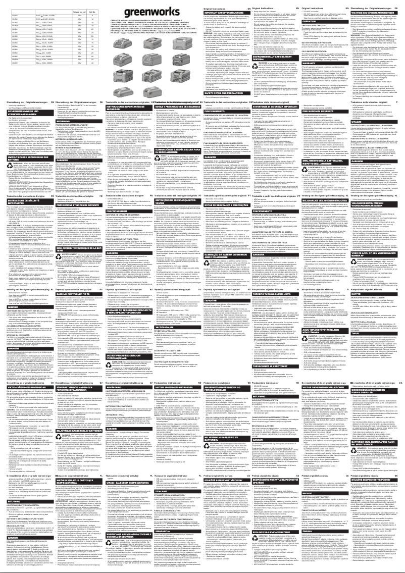 Imagen de la primera página del manual del dispositivo G24B4