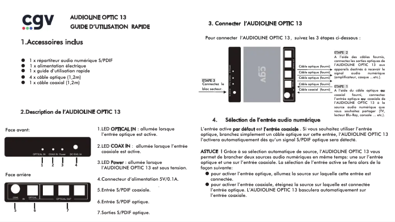 Página 1 del manual Manual de usuario CGV L'audioline OPTIC 13