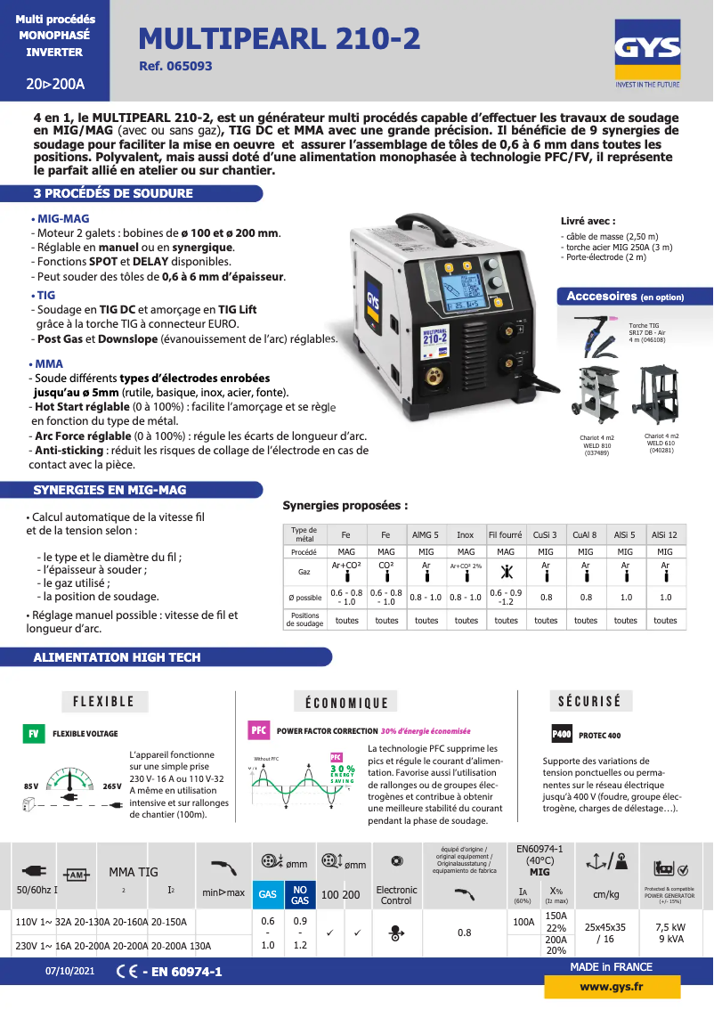 Imagen de la primera página del manual del dispositivo Multipearl 210-2