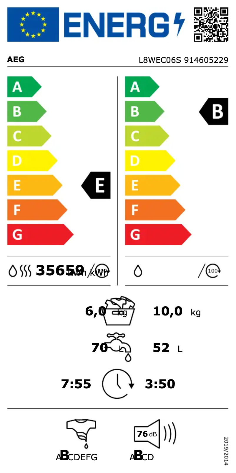 Imagen de la primera página del manual del dispositivo L8WEC06S