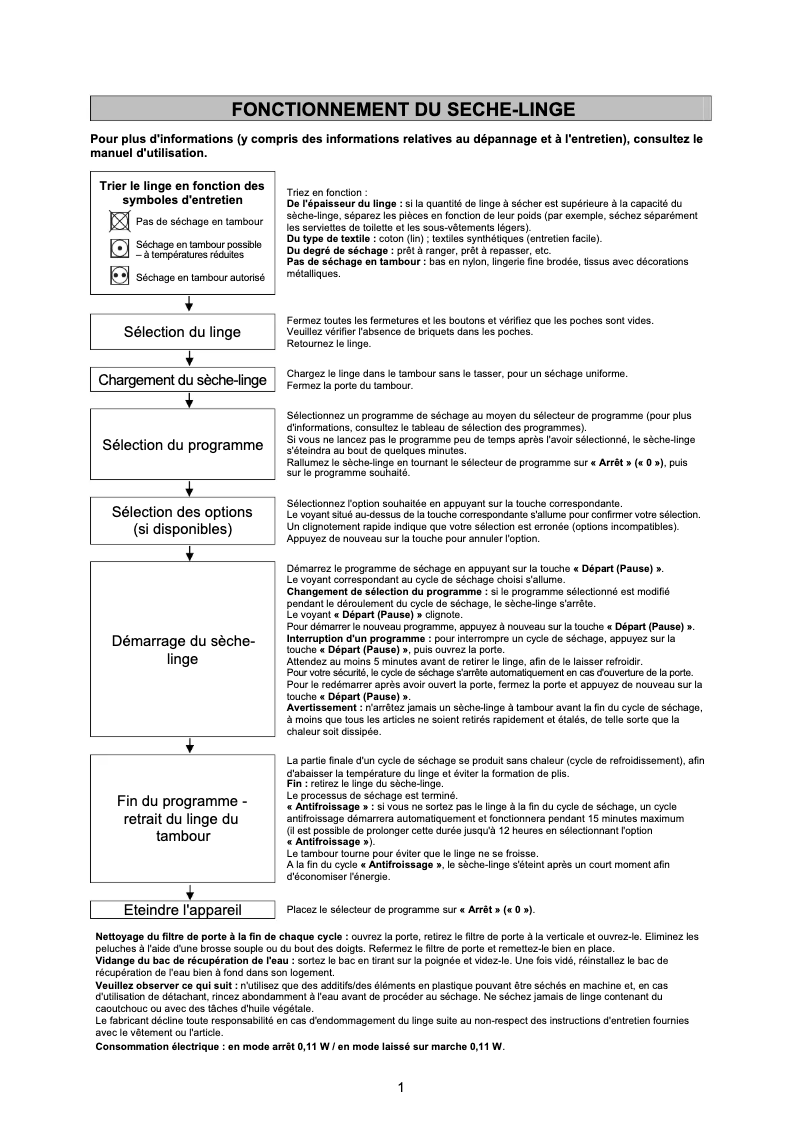 Imagen de la primera página del manual del dispositivo InfiniteCare Pure AC 7420