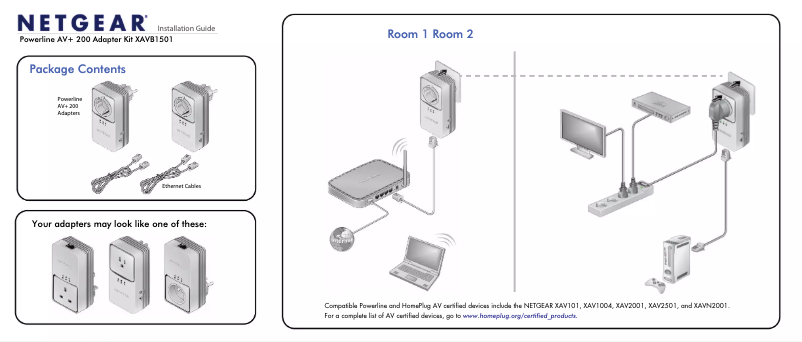 Página nº 1 - Guía de instalación Netgear XAV1501