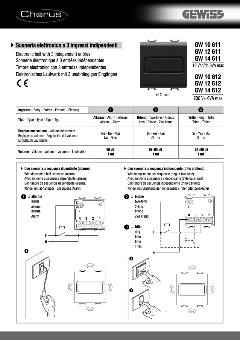 Página 1 del manual Manual de usuario Gewiss GW12612