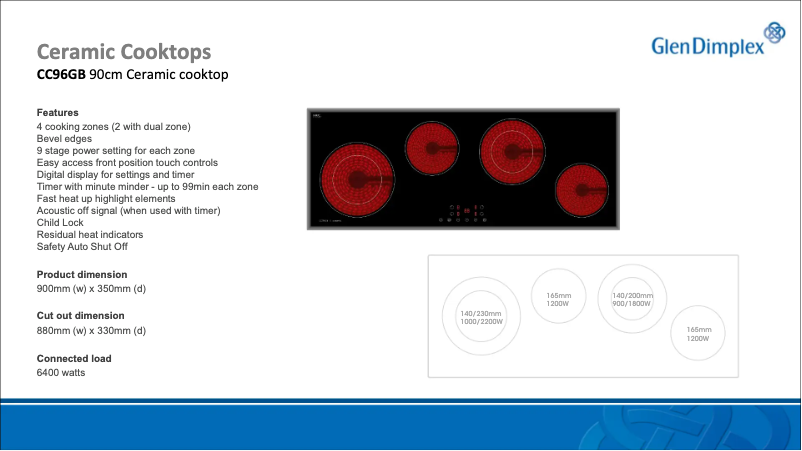 Página nº 1 - Ficha técnica ARC CC96GB