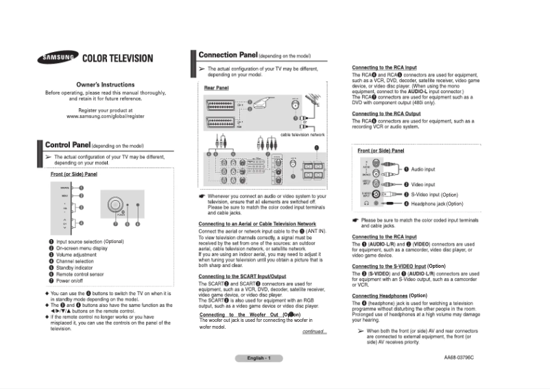 Imagen de la primera página del manual del dispositivo CS29A330XL