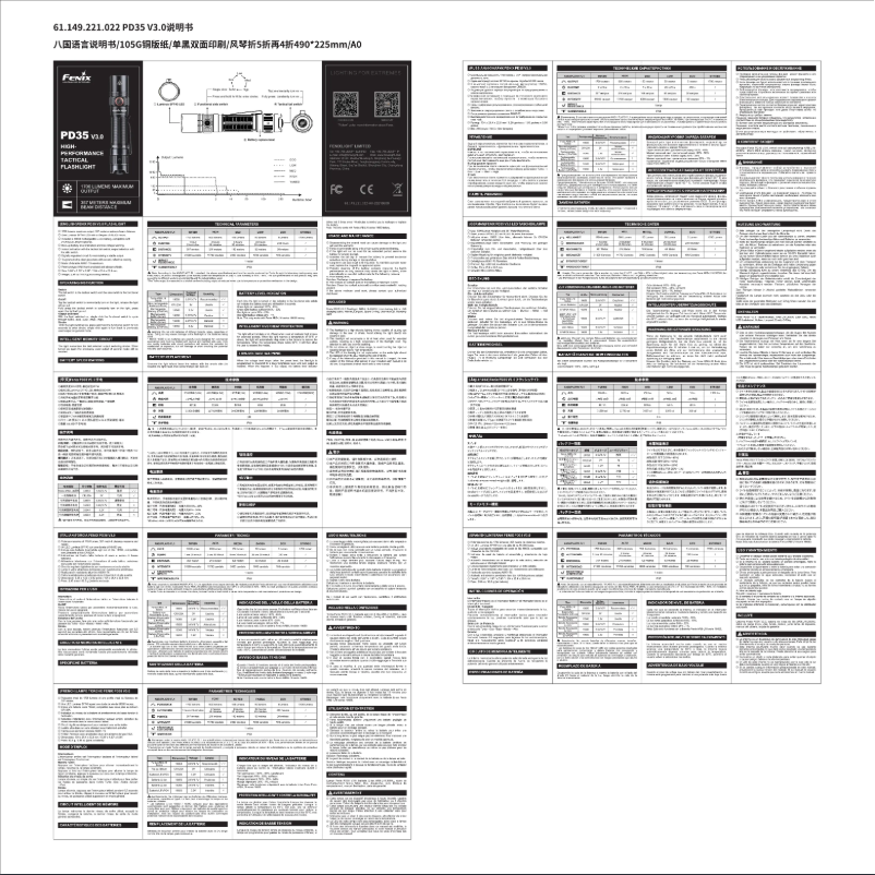 Página 1 del manual Manual de usuario Fenix PD35 V3.0