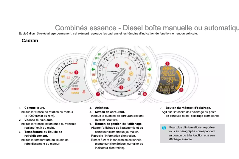 Imagen de la primera página del manual del dispositivo DS3 (2010)