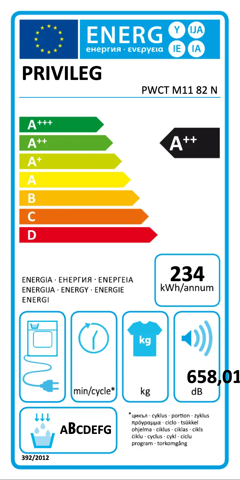 Imagen de la primera página del manual del dispositivo PWCT M11 82 N